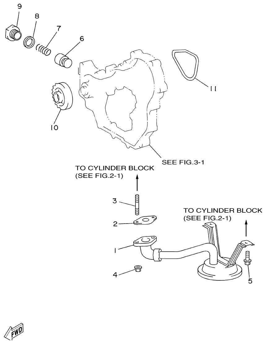 Yamaha ME422STIP2 (N601)STIP1(N611) OIL PUMP parts diagram